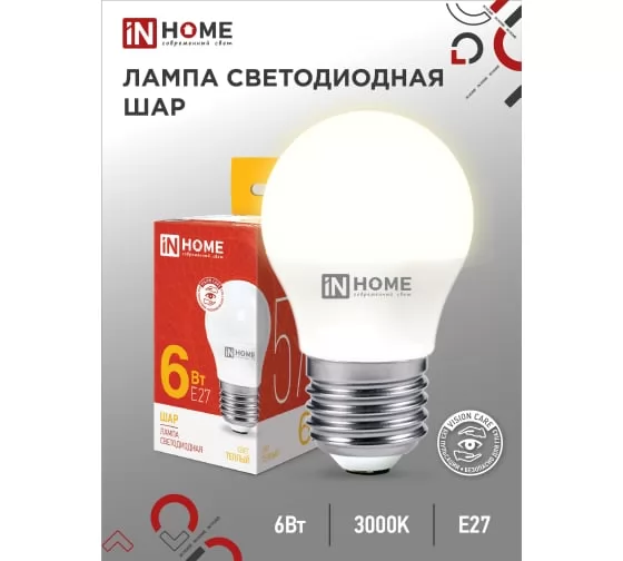 Картина продукта