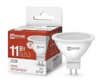 Картина аналога