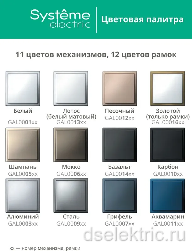 Картина продукта