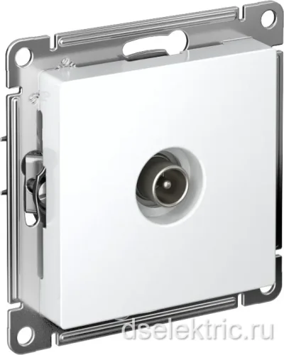 Картина аналога