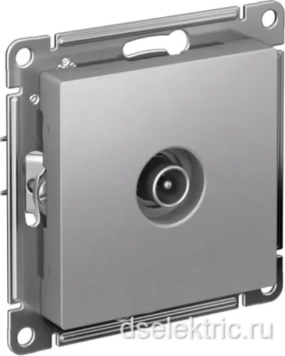 Картина аналога