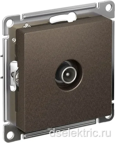 Картина аналога