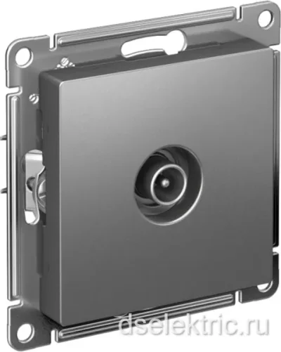 Картина аналога