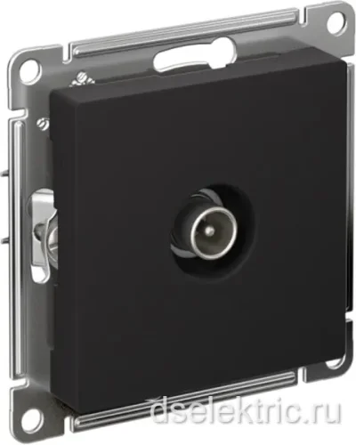 Картина аналога