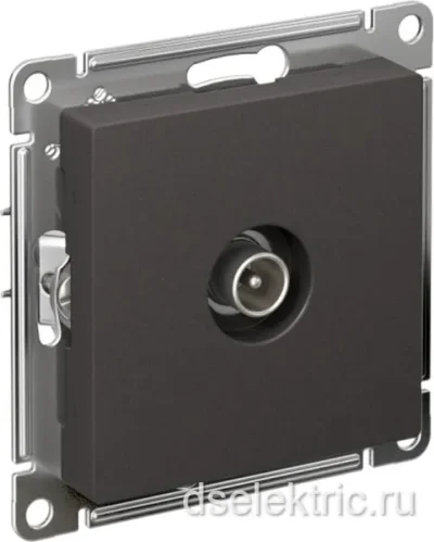 Картина аналога