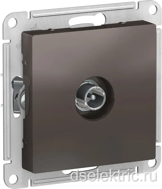 Картина продукта