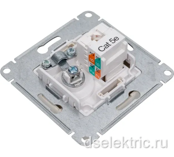 Картина продукта