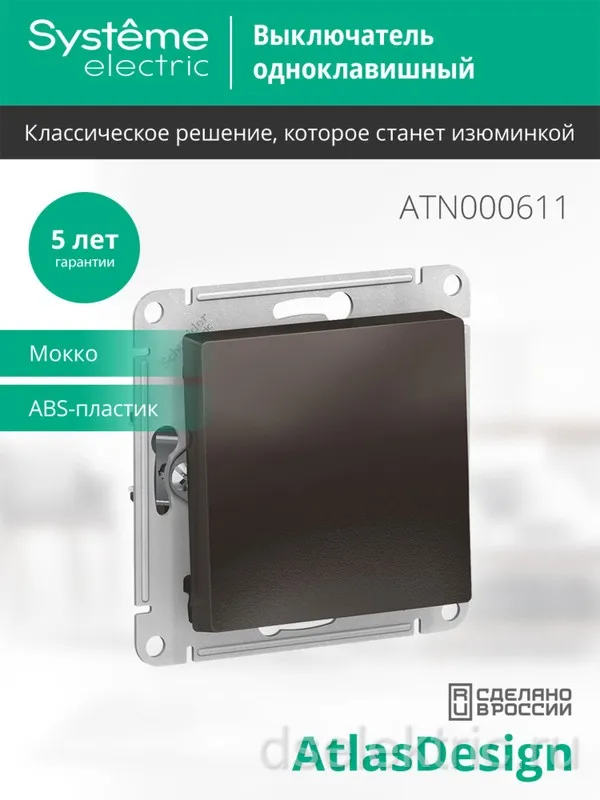 Картина продукта