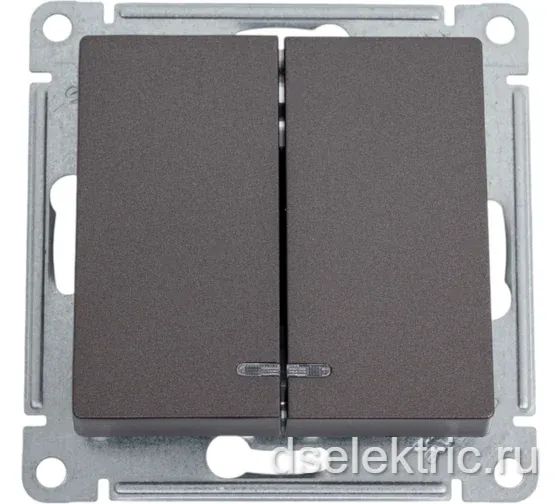 Картина продукта