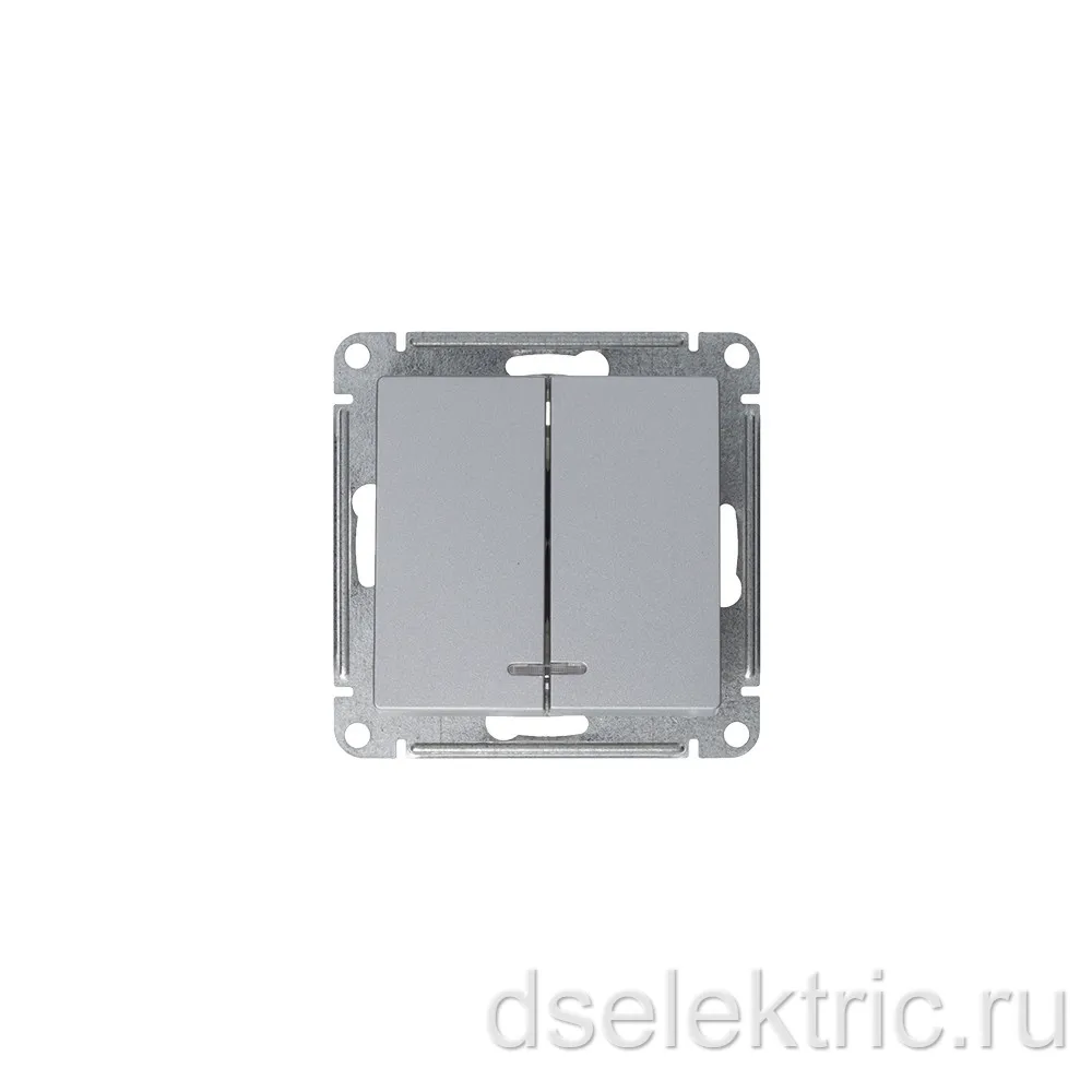 Картина продукта