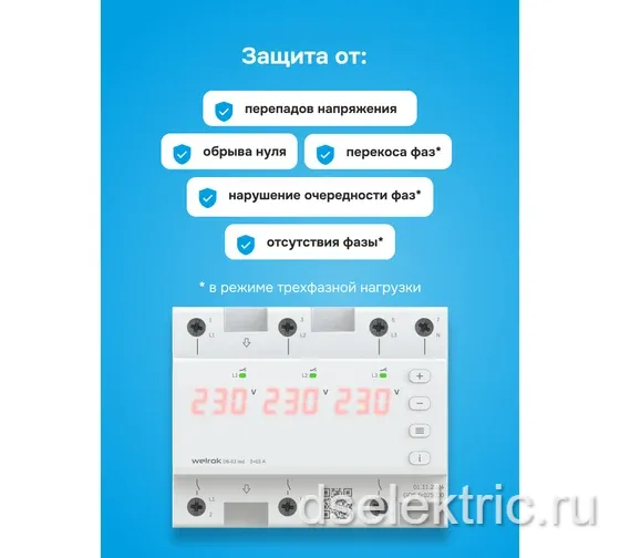 Картина продукта