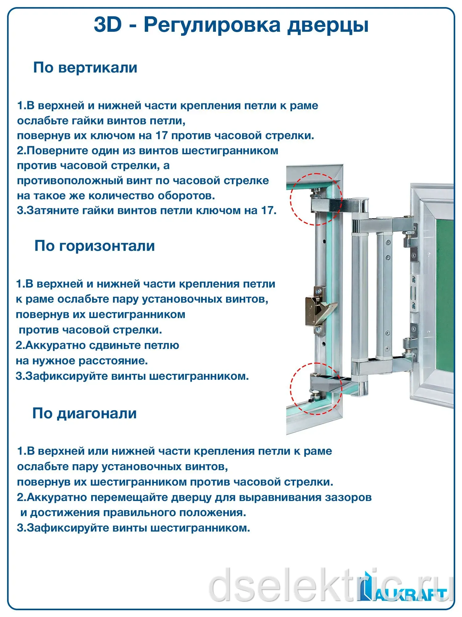 Картина продукта