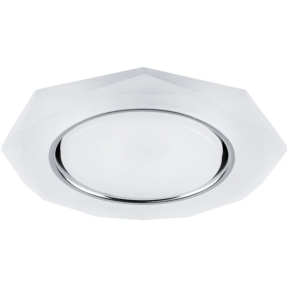 Картина продукта