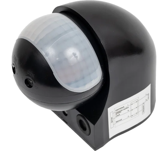 Картина продукта