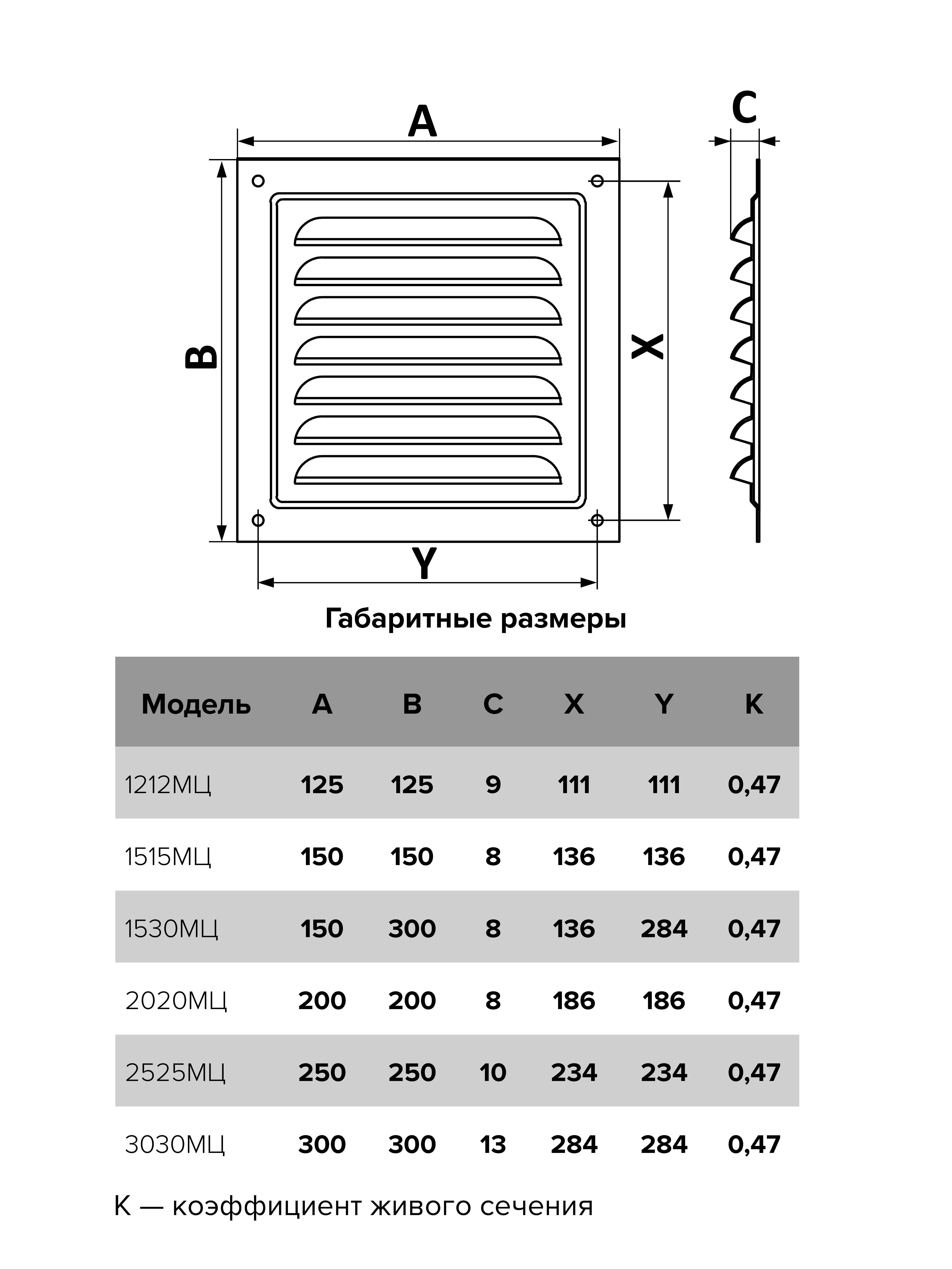Картина продукта
