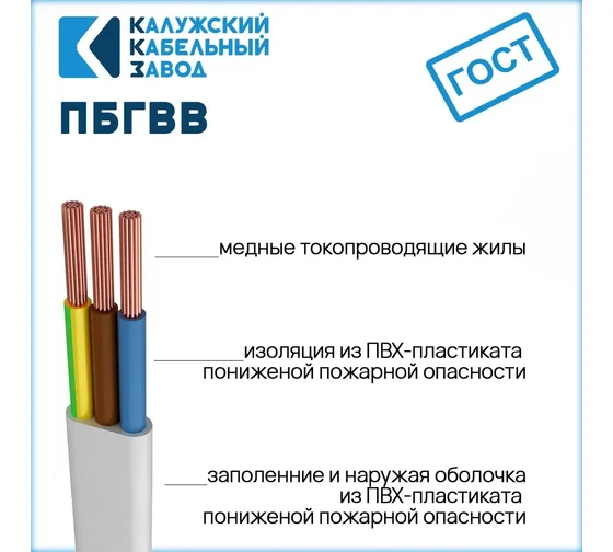 Картина продукта