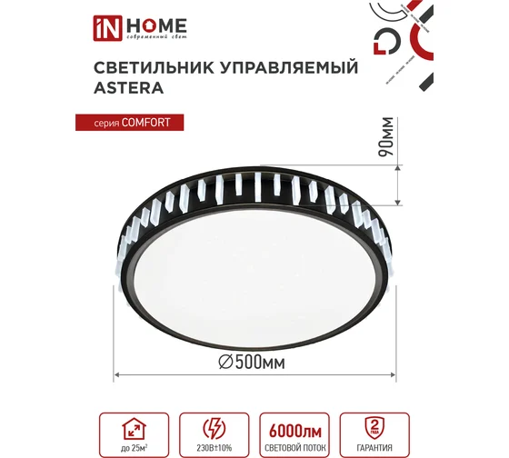 Картина продукта