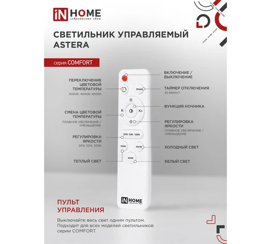 Картина продукта