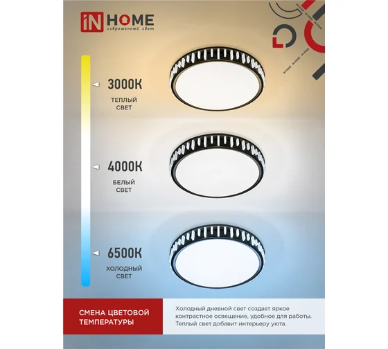 Картина продукта