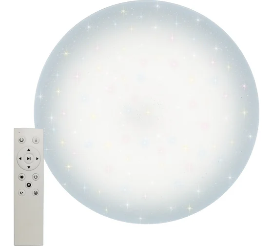 Картина продукта