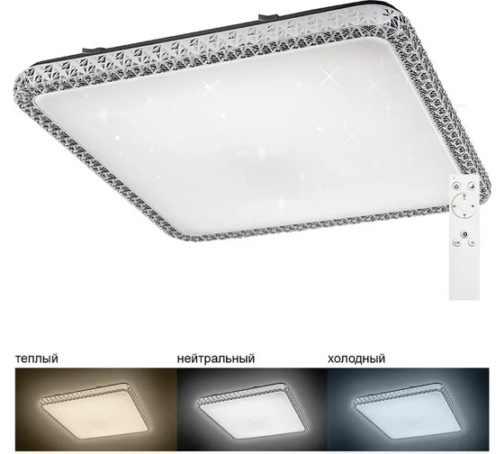 Картина продукта