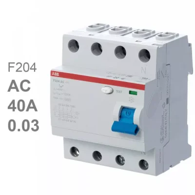 Картина аналога