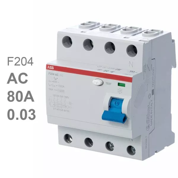 Картина продукта