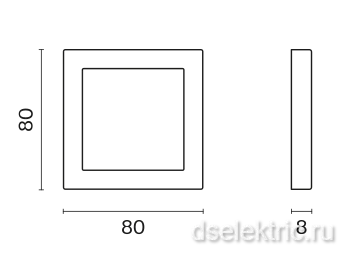 Картина продукта