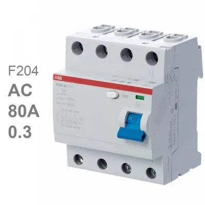 Картина аналога