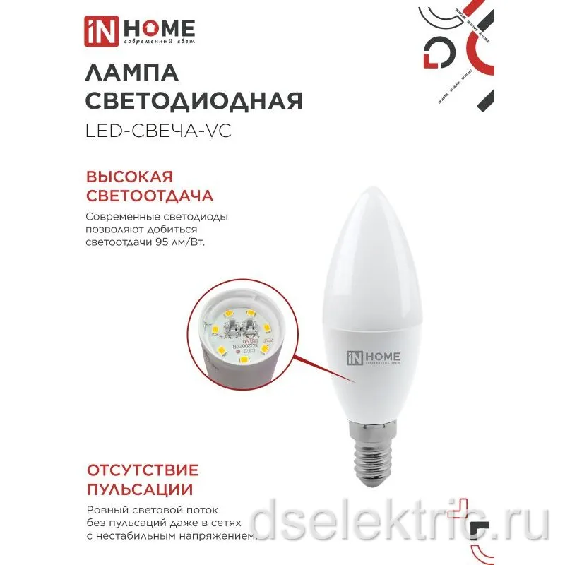 Картина продукта