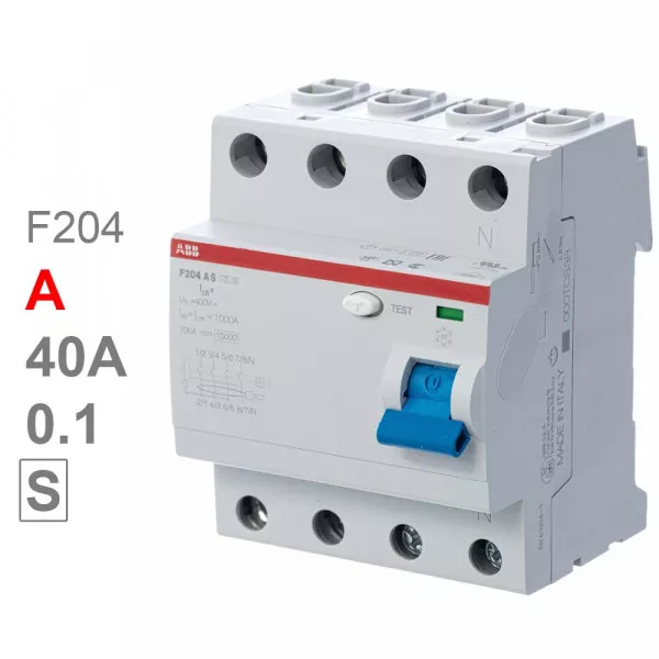 Картина продукта