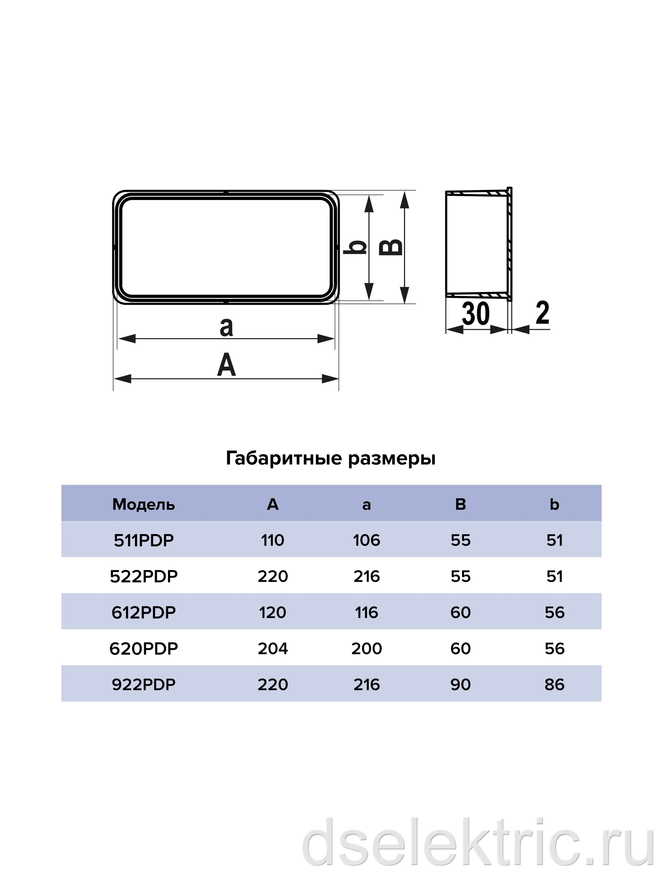 Картина продукта