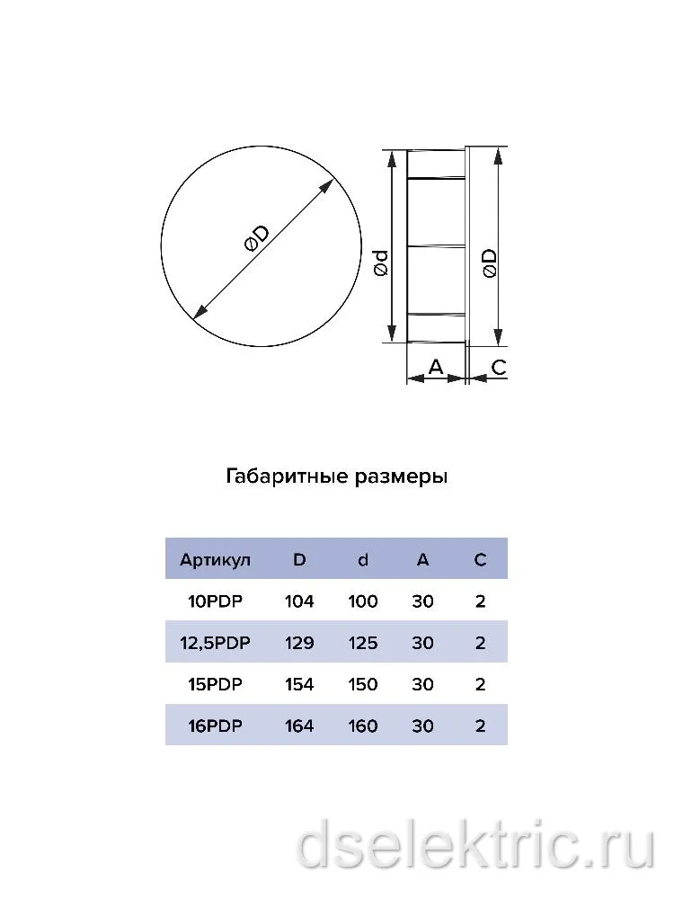 Картина продукта