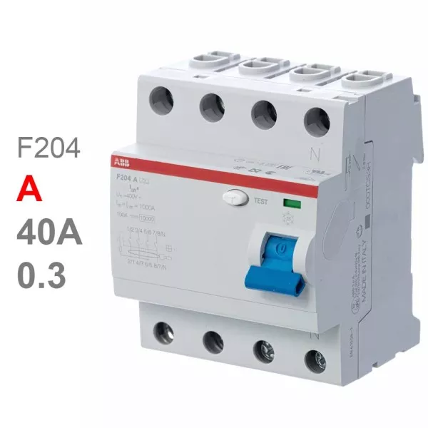 Картина продукта