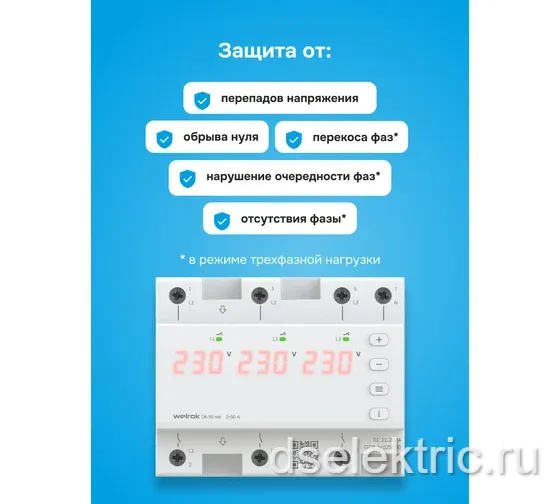 Картина продукта