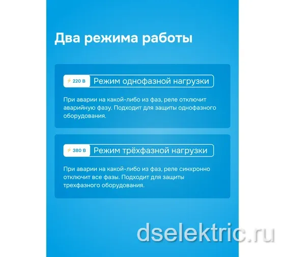 Картина продукта