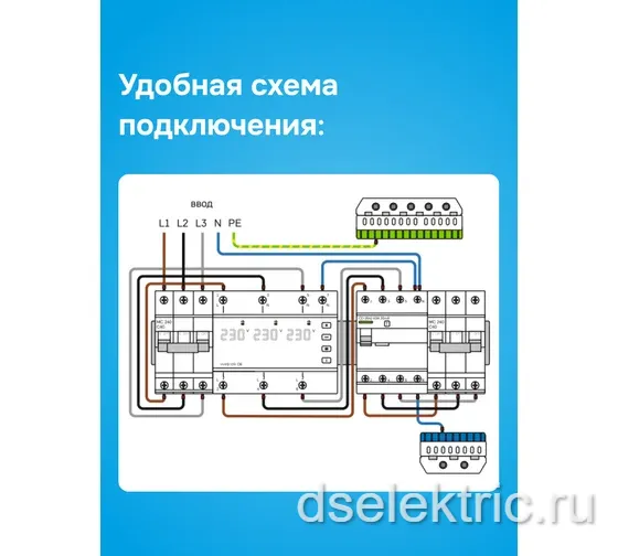 Картина продукта