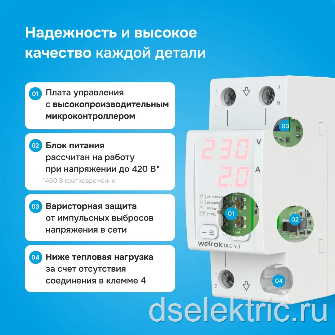 Картина продукта