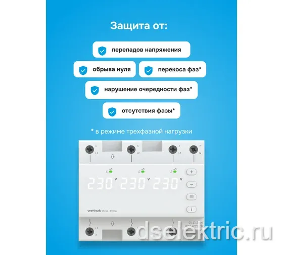 Картина продукта