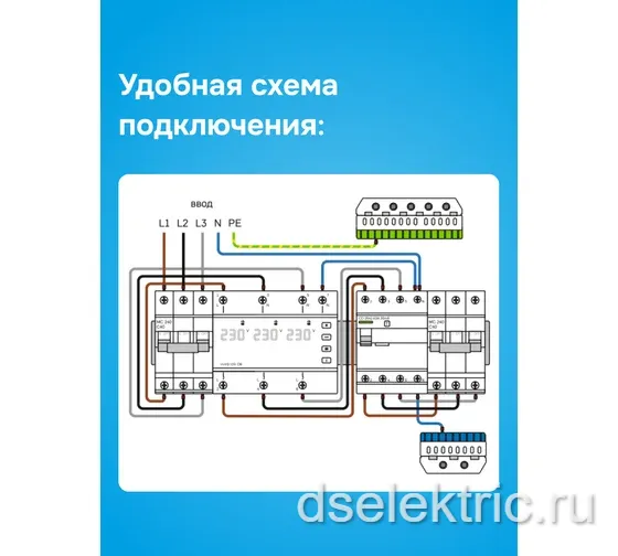 Картина продукта