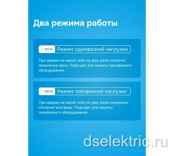 Картина продукта