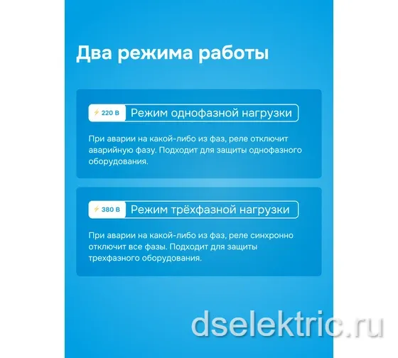 Картина продукта
