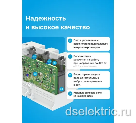 Картина продукта