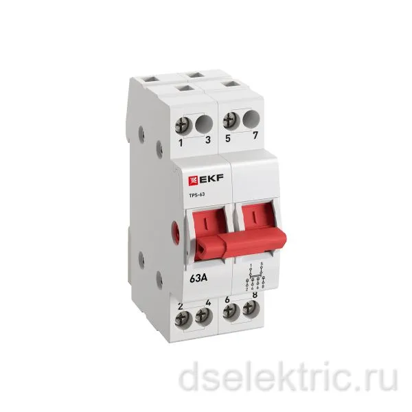 Картина продукта