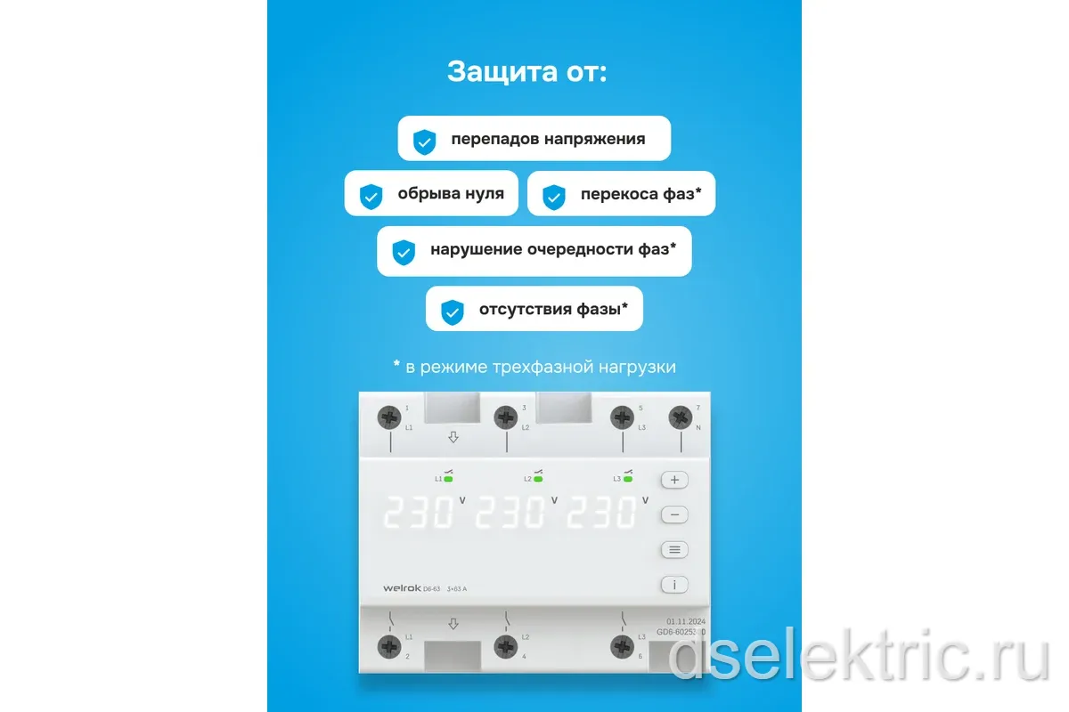Картина продукта