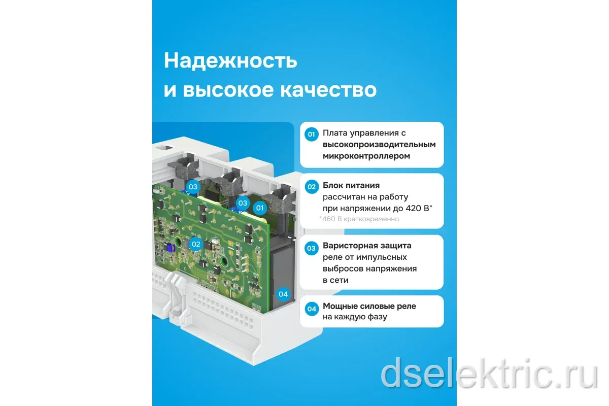 Картина продукта