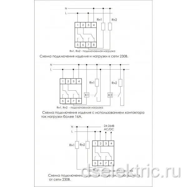 Картина продукта