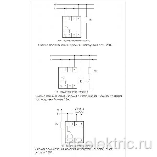 Картина продукта